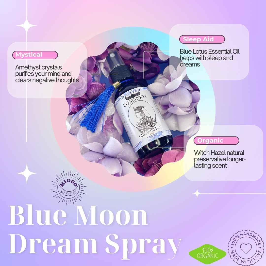 Blue Moon Blue Lotus Dream Spray