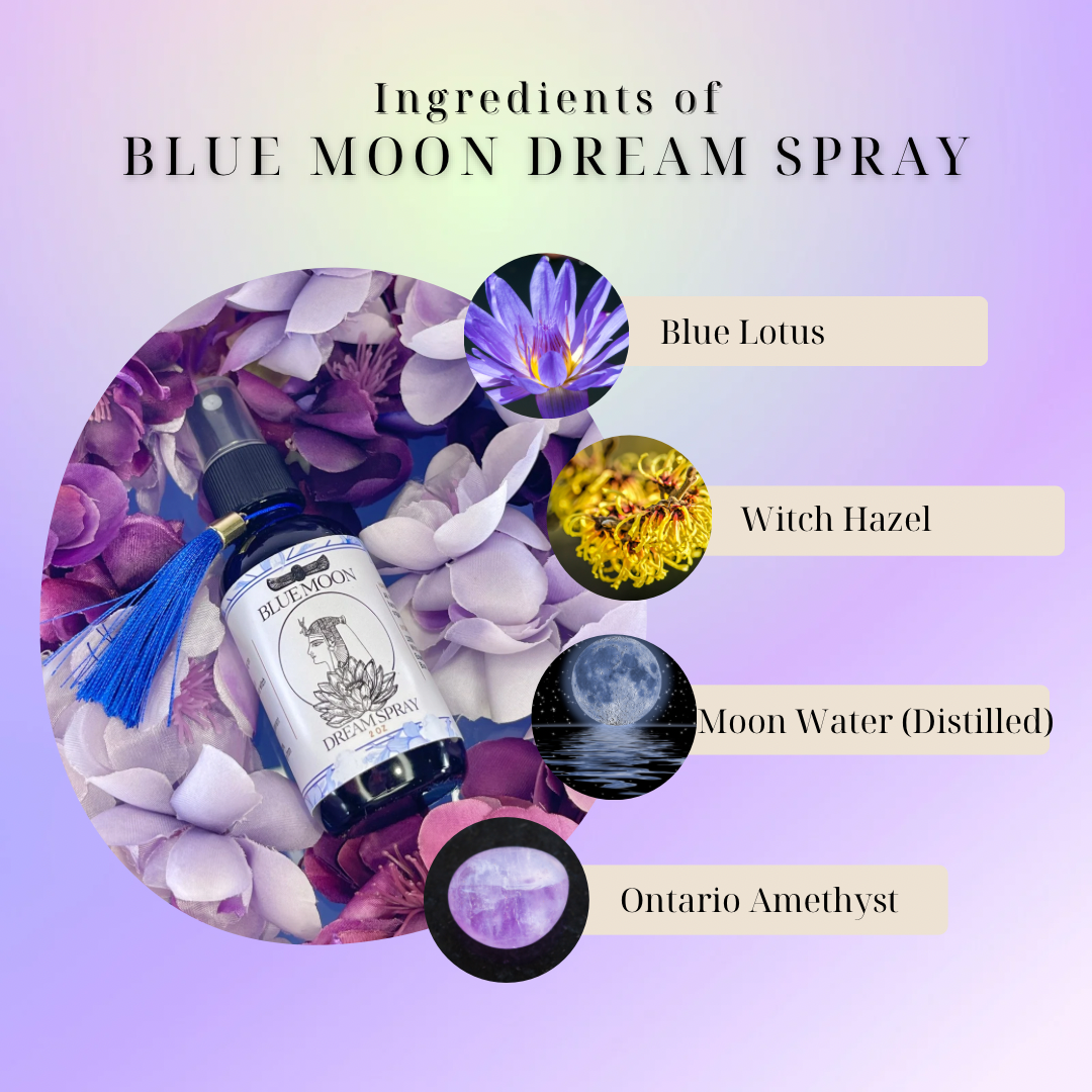Blue Moon Dream Collection, Spray, Lotion, Candle, Bath Soak